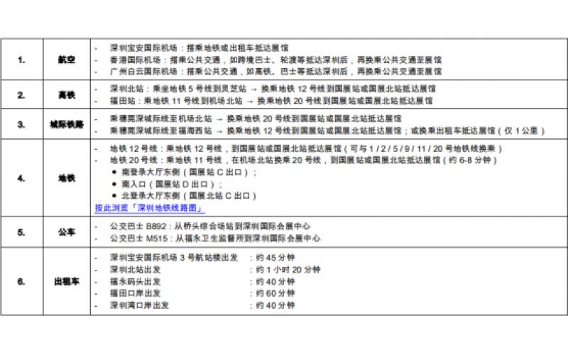 第35屆中國國際塑膠展覽會,，如約而來！